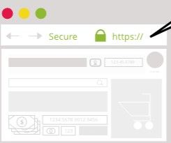 HTTPS везде