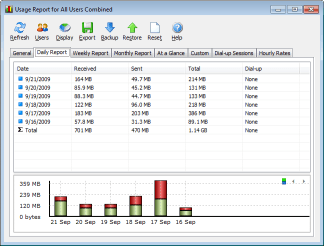 networx