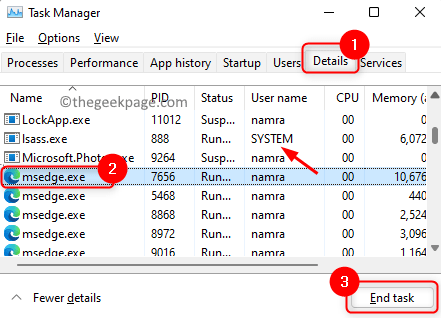 Dettagli Task Manager Fine attività Min