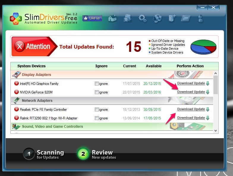 download update slimdrivers