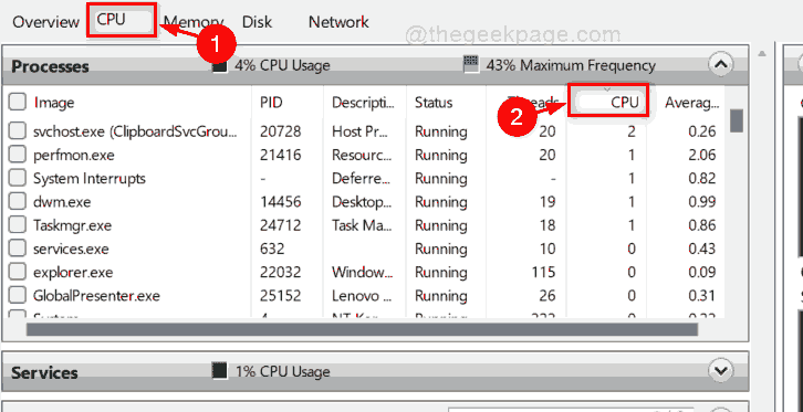 Moniteur de ressources CPU 11zon
