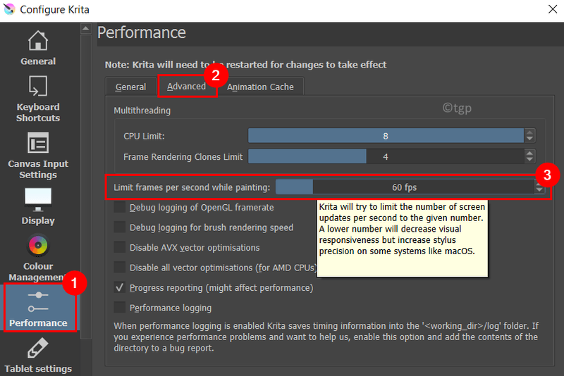 Skonfiguruj Krita Performance Limit Frame Rate Min
