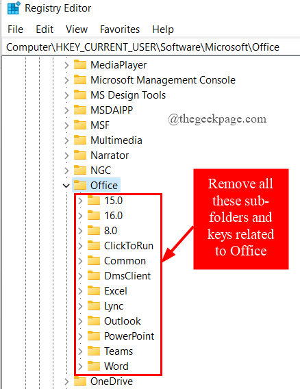 Office Registry Min