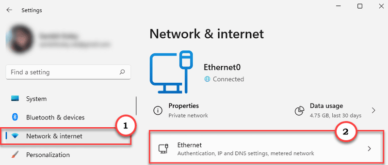 Ethernet Mín.
