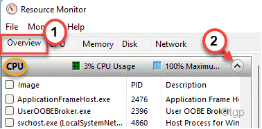 Áttekintés Cpu min