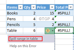 „Excel“ išsiliejimo klaida ant lentelės