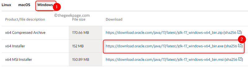 Java Min