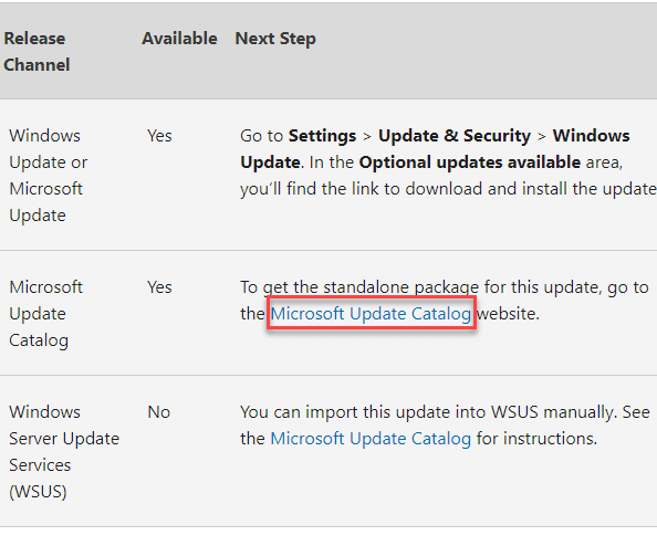Ελάχ. καταλόγου Microsoft Update