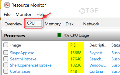 进程 ID Cpu 选项卡资源监视器 Win11 Min
