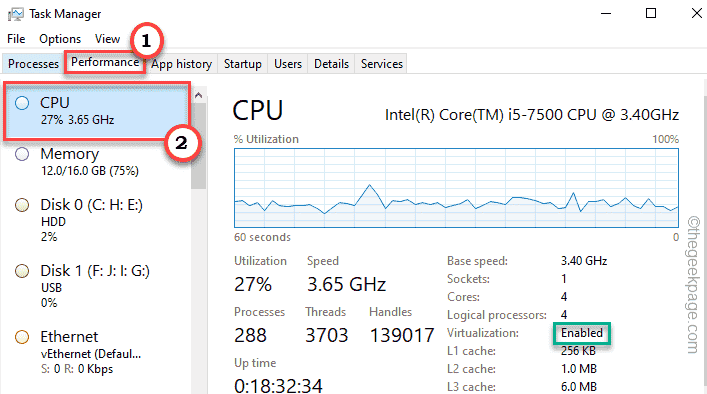 Virtualizácia povolená Min