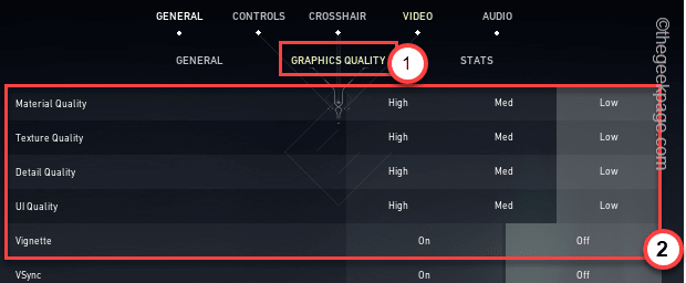 Gráficos Desligados 1 Mater Min