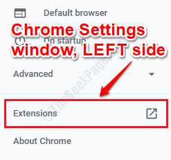 5 расширений Chrome