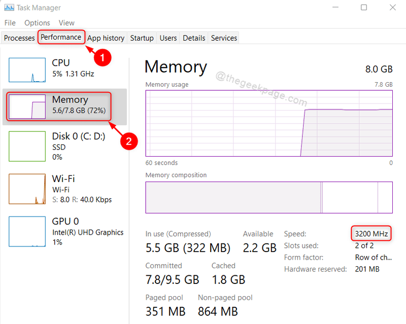 Leistung Arbeitsspeicher-Task-Manager Neu