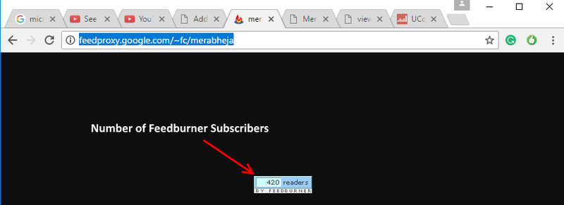 Αριθμός Feedburner Συνδρομητές Ελάχ