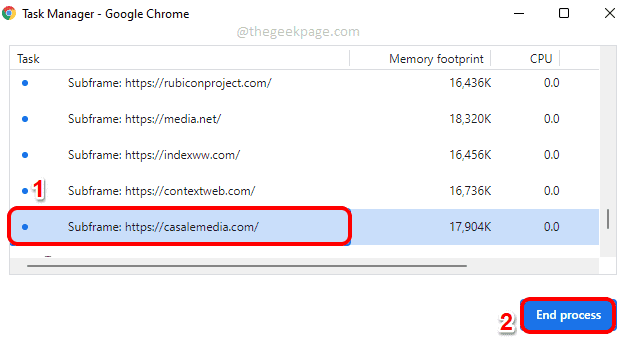2 Processus final optimisé